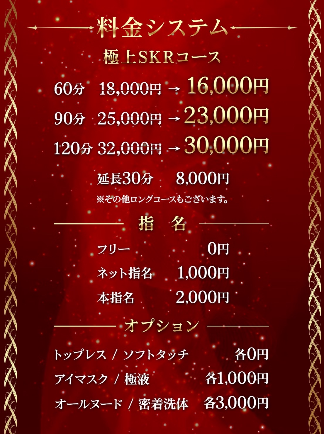 コース説明文